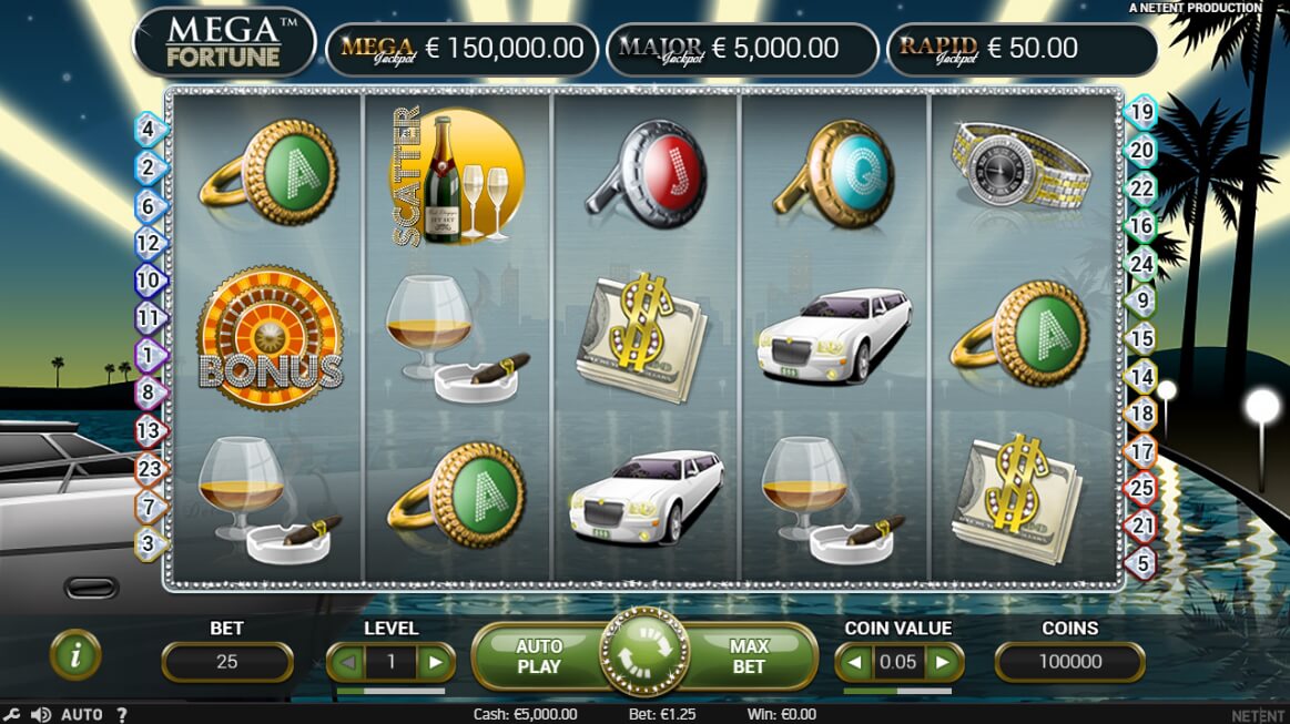 Mega Fortune Slot Review 2